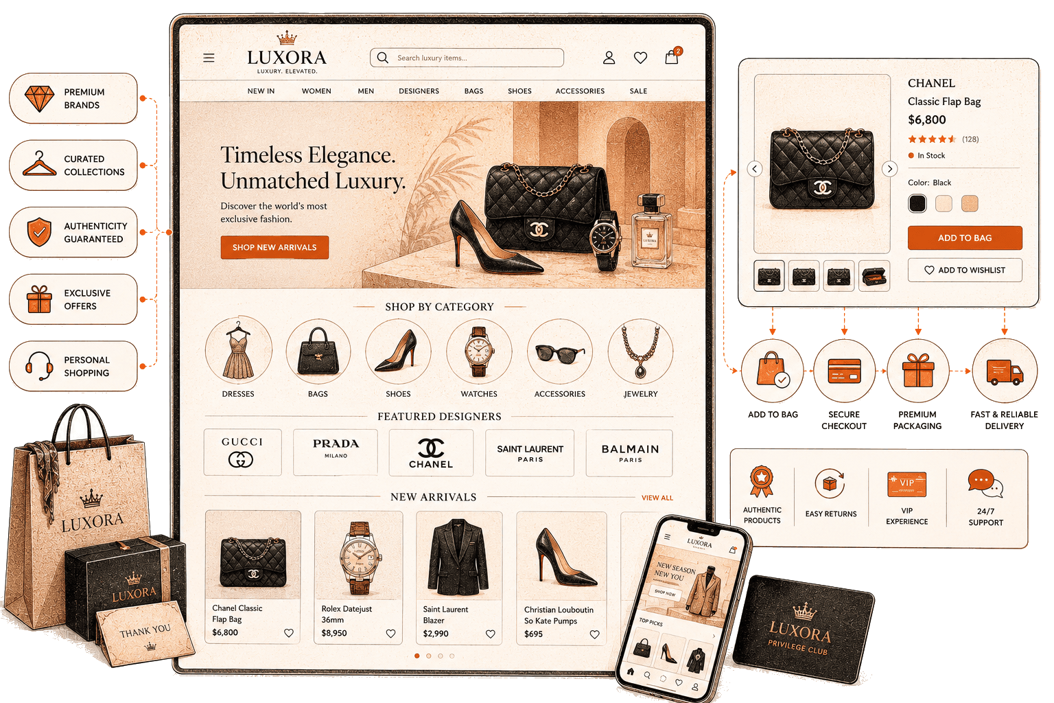 Luxury fashion e-commerce storefront with elegant product showcases.
